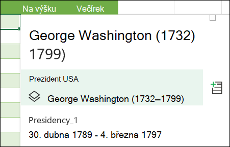 Podtyp Zobrazit data