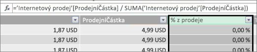 % of Sales Calculated Column