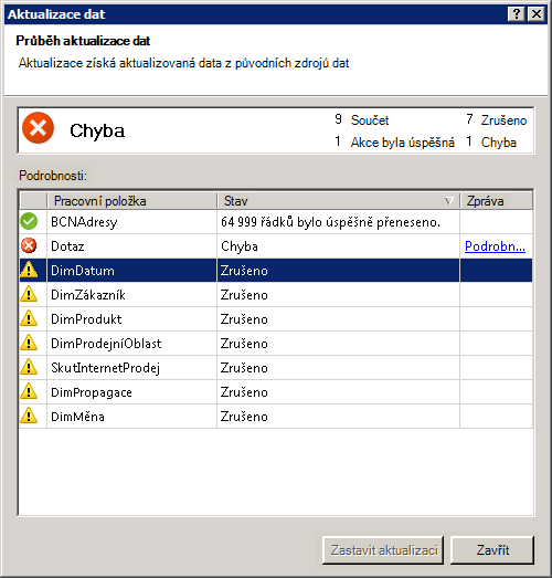 Zprávy o stavu aktualizace dat v PowerPivotu