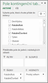Seznam polí kontingenční tabulky