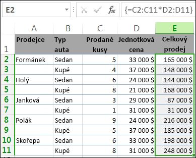 Celkové částky ve sloupci E jsou vypočítány pomocí maticového vzorce