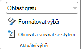 Obrázek pásu karet aplikace Excel