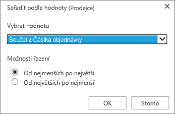 Pole Seřadit podle hodnoty