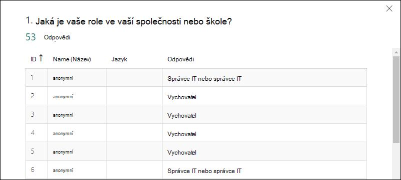 MS_Forms_FormResults_Details obecné