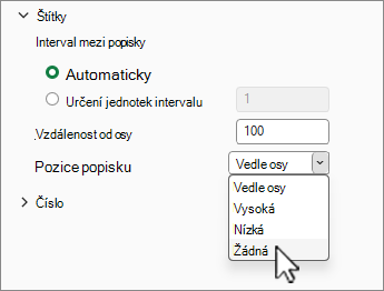Skrytí značek nastavením možnosti None pro pozici popisku