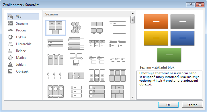 Choices in the Choose a SmartArt Graphic dialog box