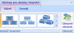 SmartArt Tools - Reset