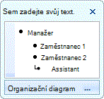 Podokno textu zobrazující odrážky pro obrazce manažera, podřízeného a asistenta.