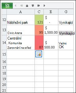 Nalezený řádek v prohlížeči Mobile Viewer pro Excel