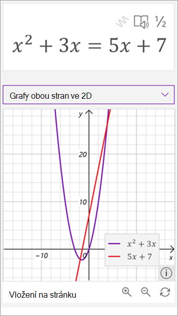 Snímek obrazovky s grafem vygenerovaným Matematickým asistentem pro rovnici x na druhou plus 3 x se rovná 5 x plus sedm. Čára je zobrazená červeně a parabola fialově