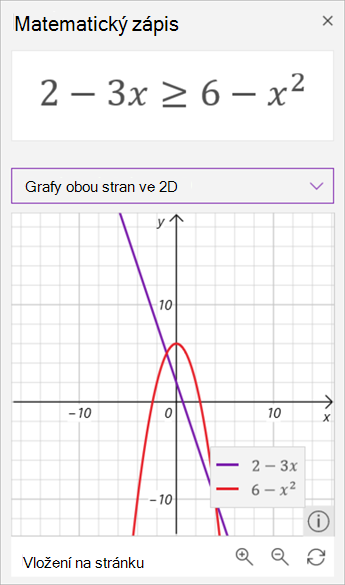 Snímek obrazovky s matematicky asistent generovanými grafy nerovnice 2 minus 3 x je větší než nebo roven 6 minus x na druhou. První ve fialové barvě a druhá v červené.