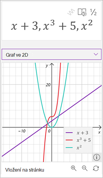 Snímek obrazovky s grafem vygenerovaným Matematickým asistentem se třemi rovnicemi, x plus 3 fialově, x do třetí plus 5 červeně a x na druhou zeleně.