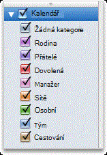 Category filters