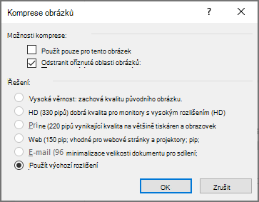 Komprese obrázků