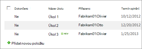 Stínované zobrazení