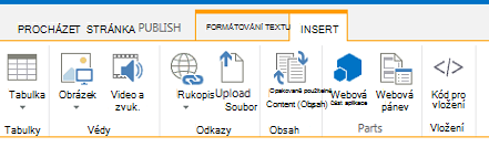 Snímek obrazovky s kartou Vložení, která obsahuje tlačítka pro vkládání tabulek, videí, obrázků a odkazů na stránky vašeho webu
