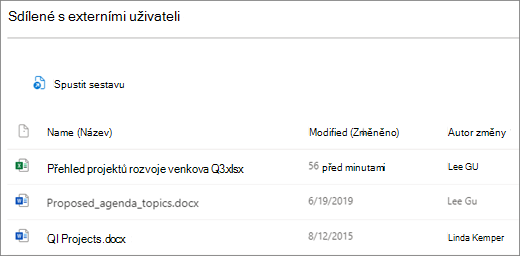 Snímek obrazovky s externě sdílenými sharepointovými soubory. V prvním sloupci jsou typy souborů, v dalším sloupci je název souboru, ve třetím sloupci je zobrazené datum poslední změny souboru a ve čtvrtém sloupci je znázorněno, kdo soubor naposledy upravil.