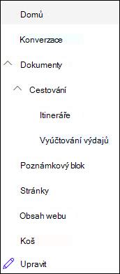 Úrovně navigace vlevo