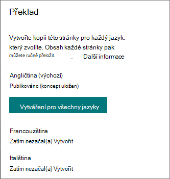 Podokno Překlad