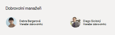 Snímek obrazovky webové části People