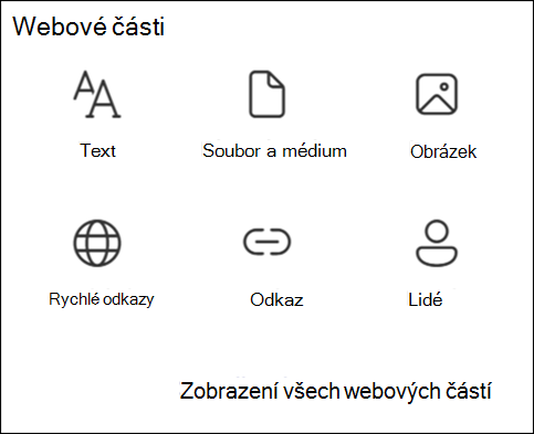 Seznam webových částí v sadě nástrojů