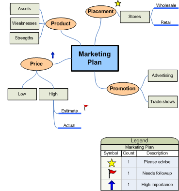 Diagram debaty