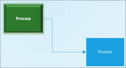 Snímek obrazovky se dvěma propojenými obrazci s různým formátováním v diagramu Visia.