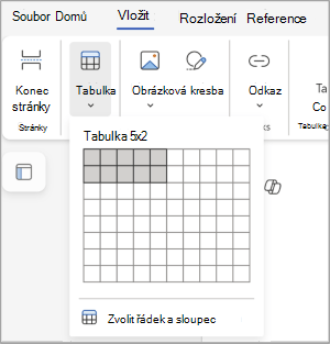 Vložení tabulky