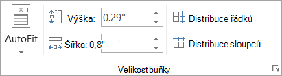 Zobrazuje možnosti ve skupině Velikost buňky.