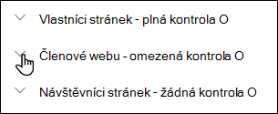 Seznam úrovní oprávnění pro web.