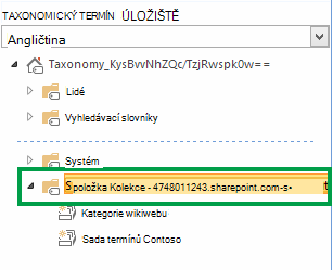 Skupina, která obsahuje všechny sady termínů v rámci kolekce webů
