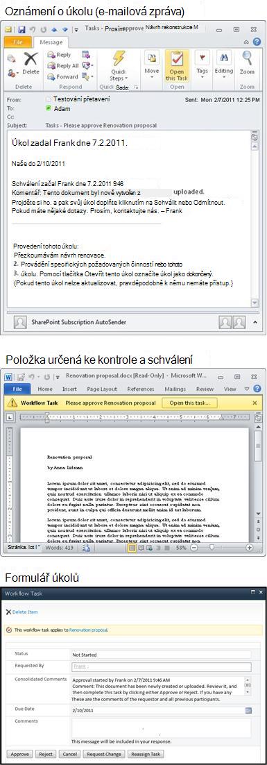 Oznámení, kontrolovaná položka a formulář úkolu