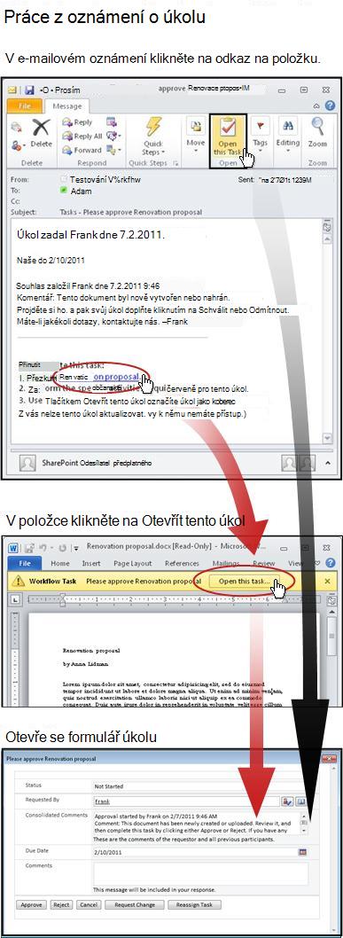 Otevření položky a formuláře úkolu z e-mailového oznámení