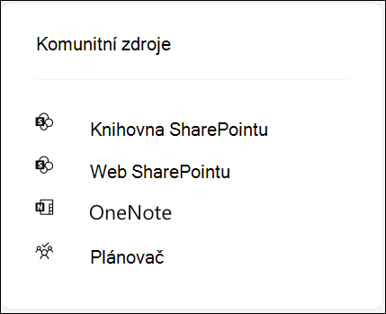 Snímek obrazovky ukazuje prostředky skupiny pro komunitu Viva Engage, která je připojená k Microsoft 365.