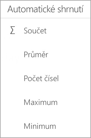 Excel Sum na tabletu s Androidem