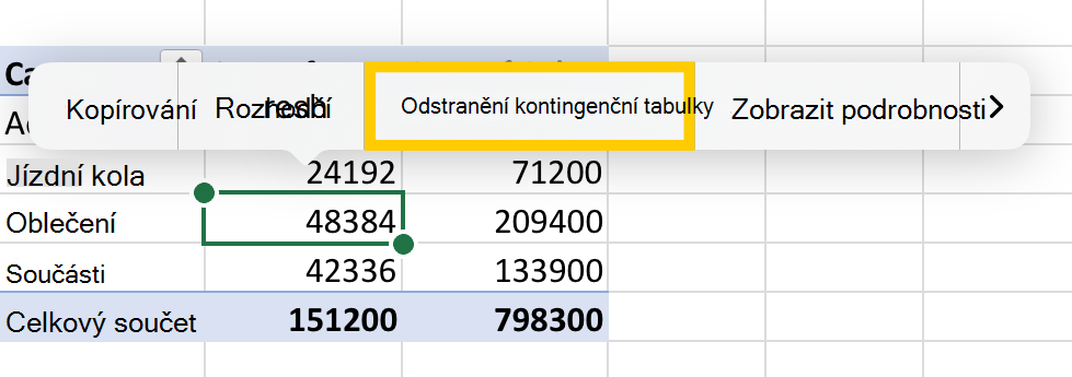 Možnost Odstranit kontingenční tabulku z kontextové nabídky na iPadu