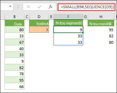 Maticový vzorec Excelu pro vyhledání nejmenší hodnoty N: =SMALL(B9#,SEQUENCE(D9))