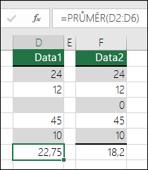 Pokud vzorec odkazuje na prázdné buňky, Excel zobrazí chybu.
