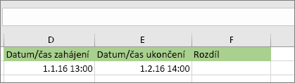 Počáteční datum 1/1/16 1:00 PM; Koncové datum 1. 2. 2016 14:00 odp.