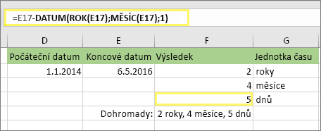 =DATEDIF(D17;E17;MD) a výsledek: 5