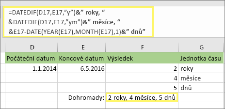 =DATEDIF(D17,E17,y)& r, &DATEDIF(D17,E17,ym)& měsíců, &DATEDIF(D17,E17,md)& dnů a výsledek: 2 roky, 4 měsíce, 5 dní