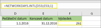 =NETWORKDAYS. INTL(D53;E53;1) a výsledek: 261