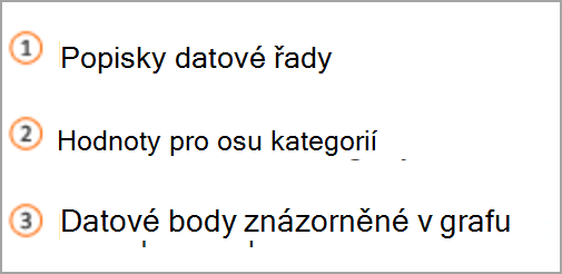 Klíč grafu
