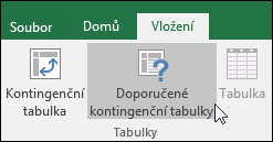 Přejděte na vložení > doporučených kontingenčních tabulek, aby Excel vytvořil kontingenční tabulku za vás.