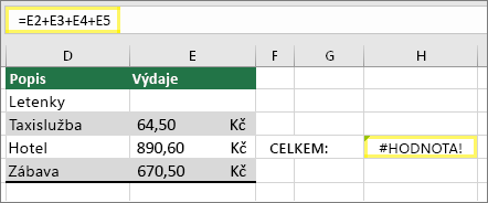 Buňka H4 se vzorcem =E2+E3+E4+E5 a výsledkem #VALUE!