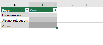 Vybrané vyfiltrované prázdné buňky