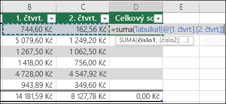 Přidání jednoho vzorce do buňky tabulky, který se automaticky dokončí a vytvoří počítaný sloupec