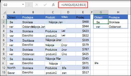 Pomocí funkce UNIQUE vrátíte seznam prodejců.