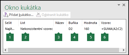 Okno kukátka umožňuje snadno sledovat vzorce použité v listu