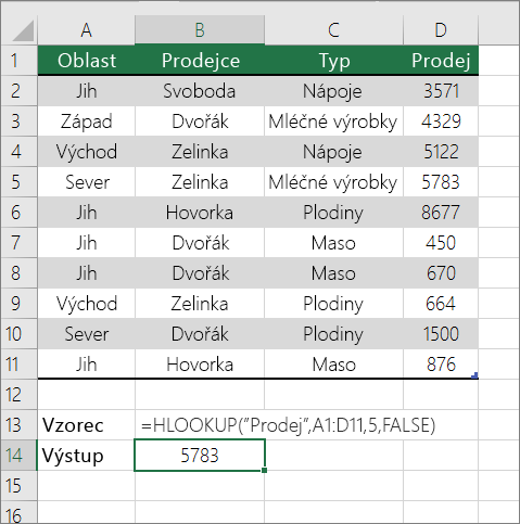 Příklad vzorce VVYHLEDAT vyhledávajícího přesnou shodu